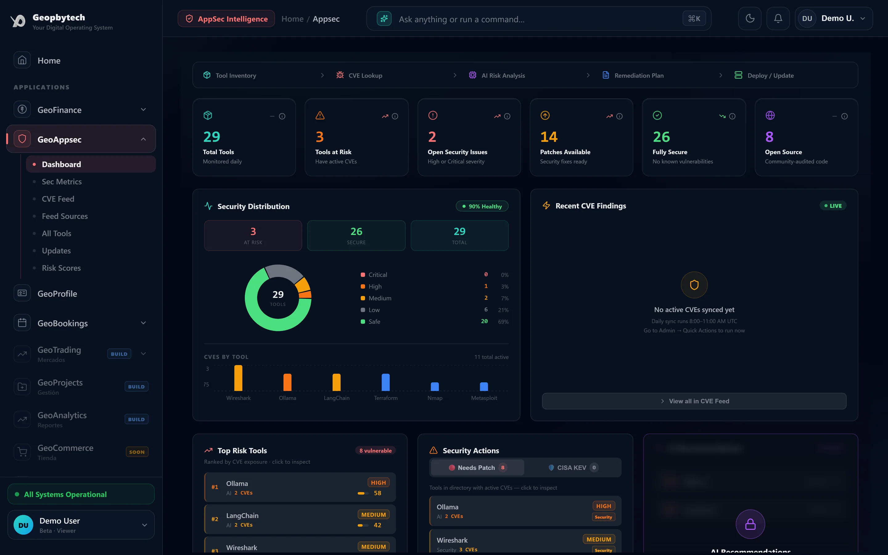 The GeoAppsec dashboard, shown with demo data: counts of total tools, tools at risk and open security issues, above the start of a security distribution summary.